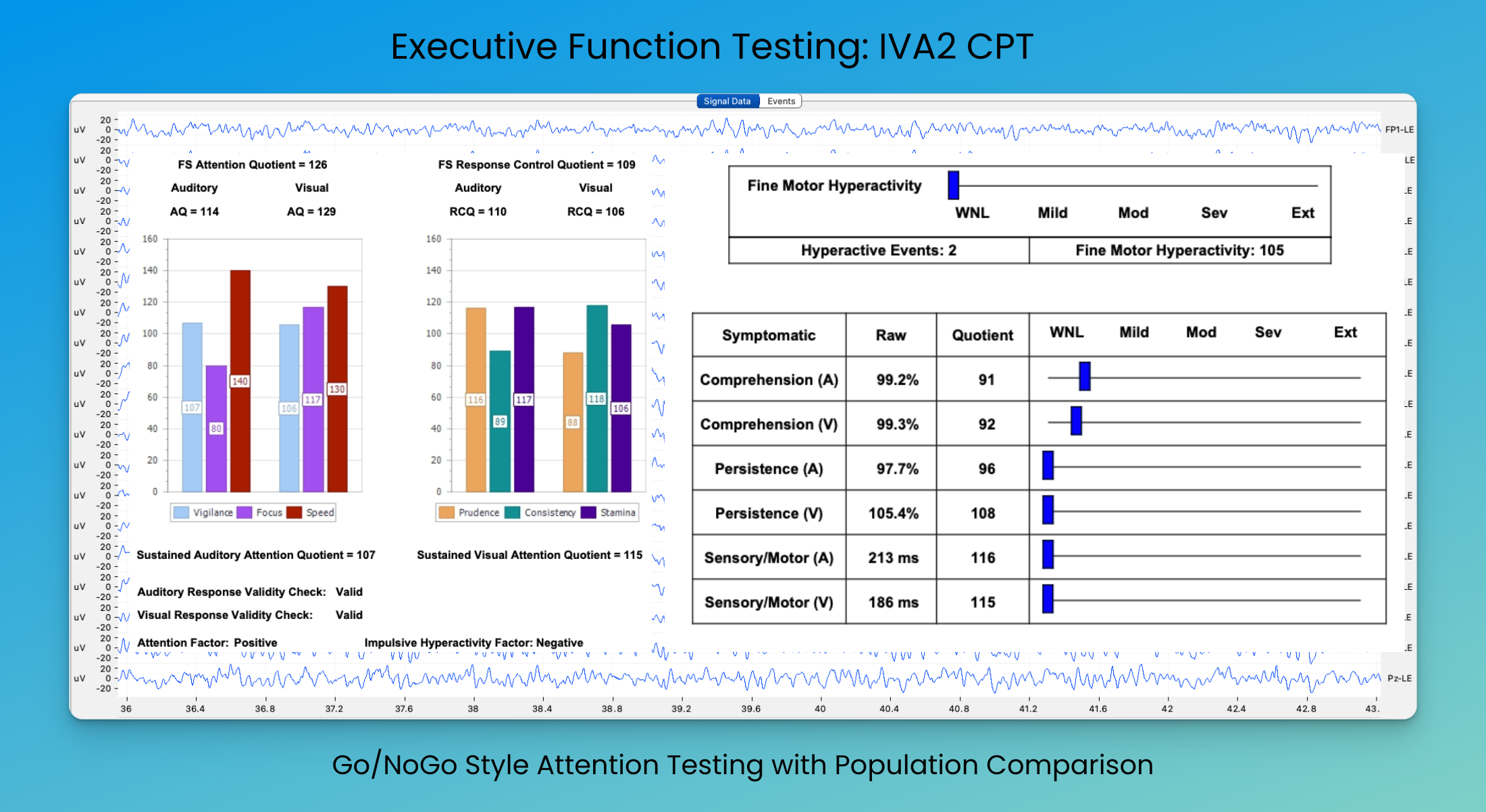 f5deaa272d60a96d08dc8ce9b3af1e49