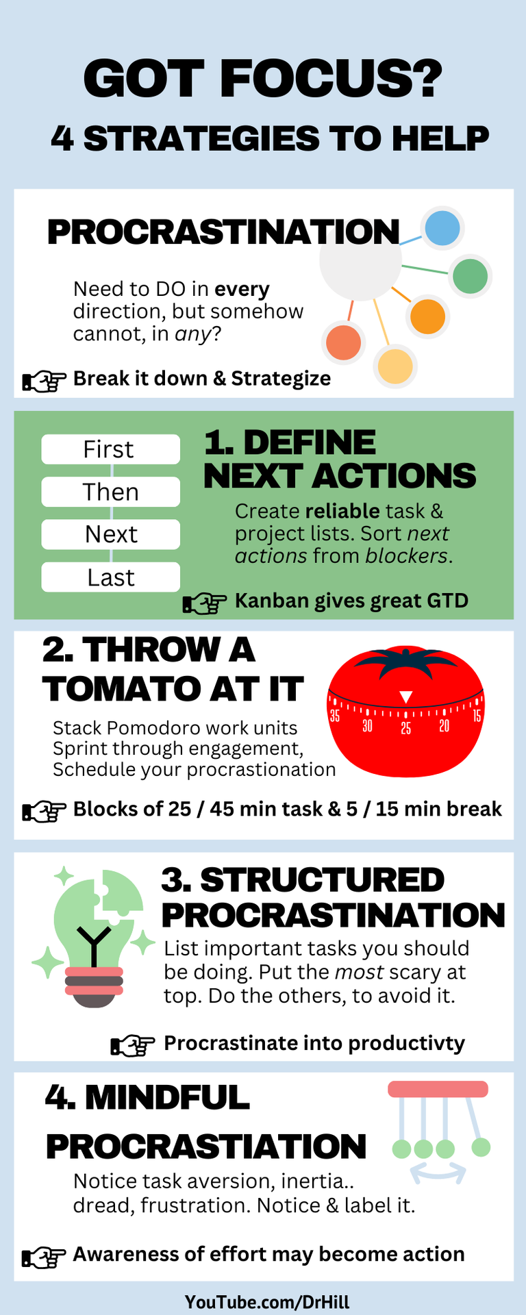 Biohacking Procrastination Focus